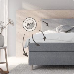 Tvättbar textil 60°C