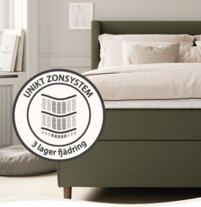 Unnikt zonsystem och tre lager fjädring