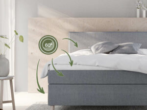 Därför bör du tvätta sängen