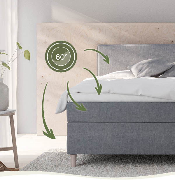 Därför bör du tvätta din säng